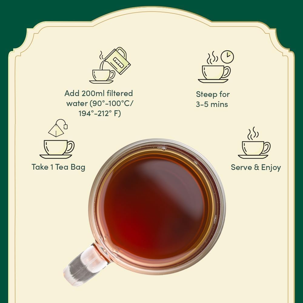 Black Tea Bags Sampler | 5 Variants, 20 Count
