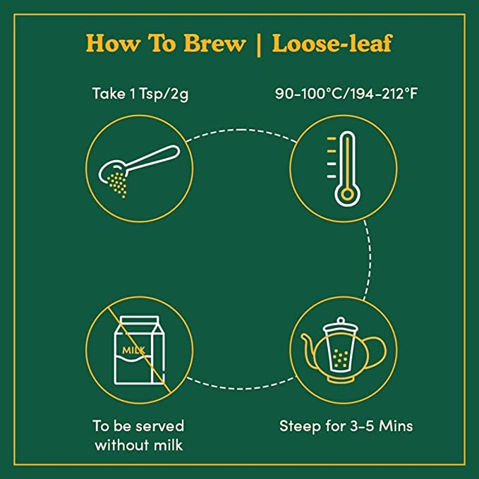 Chai Teas Holiday Gift Sampler, 10 Teas