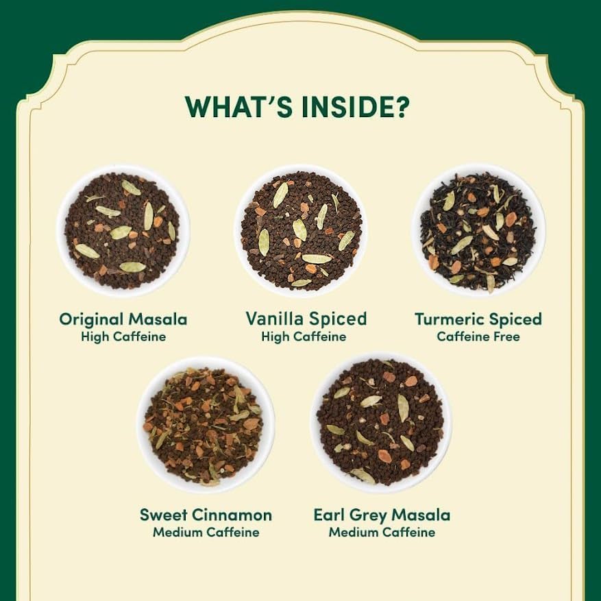 Assorted Chai Teas Sampler, 5 Variants