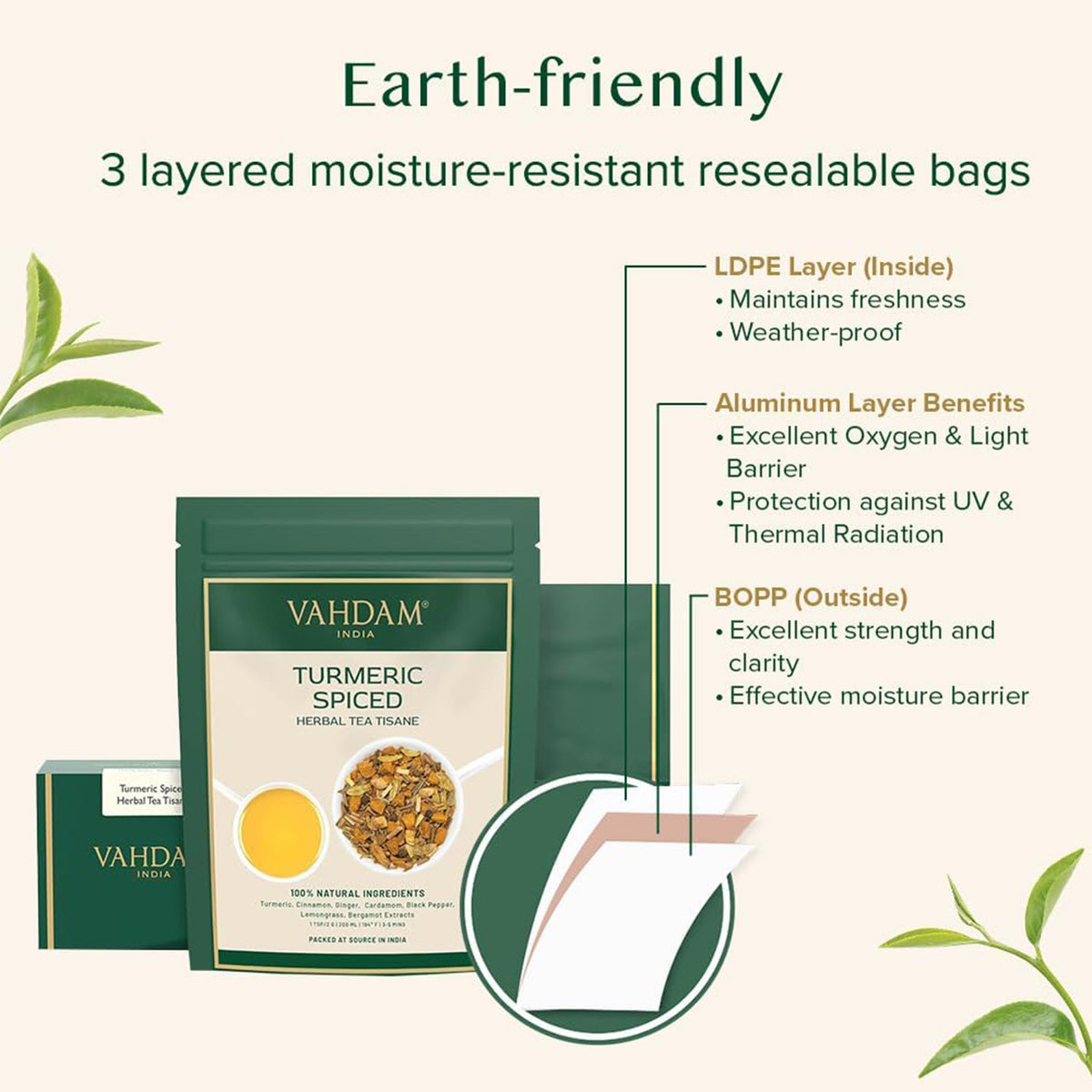 Turmeric Spiced Herbal Tea Tisane, 7.06oz/200g