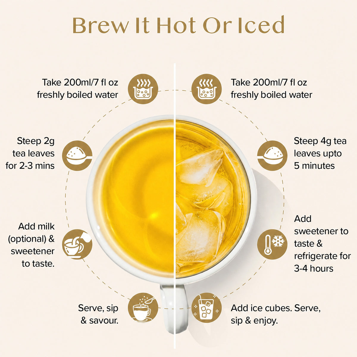 Turmeric Ashwagandha Herbal Tea Tisane - 100 Count