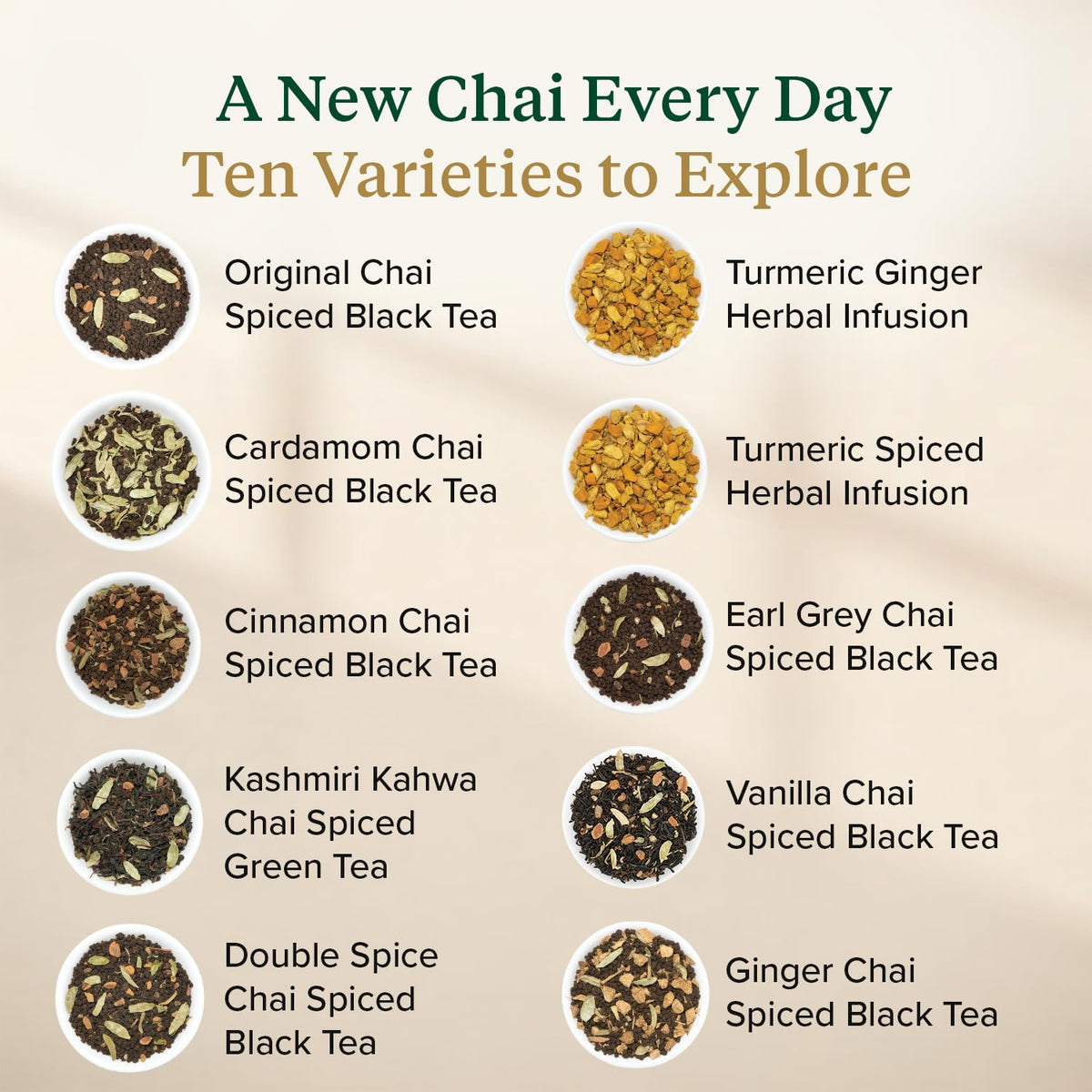 Chai Teas Gift Sampler, 10 Teas