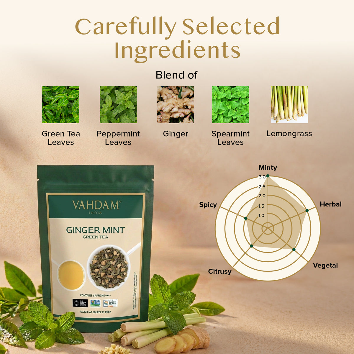 Ginger Mint Loose Leaves, 7.05oz/200g