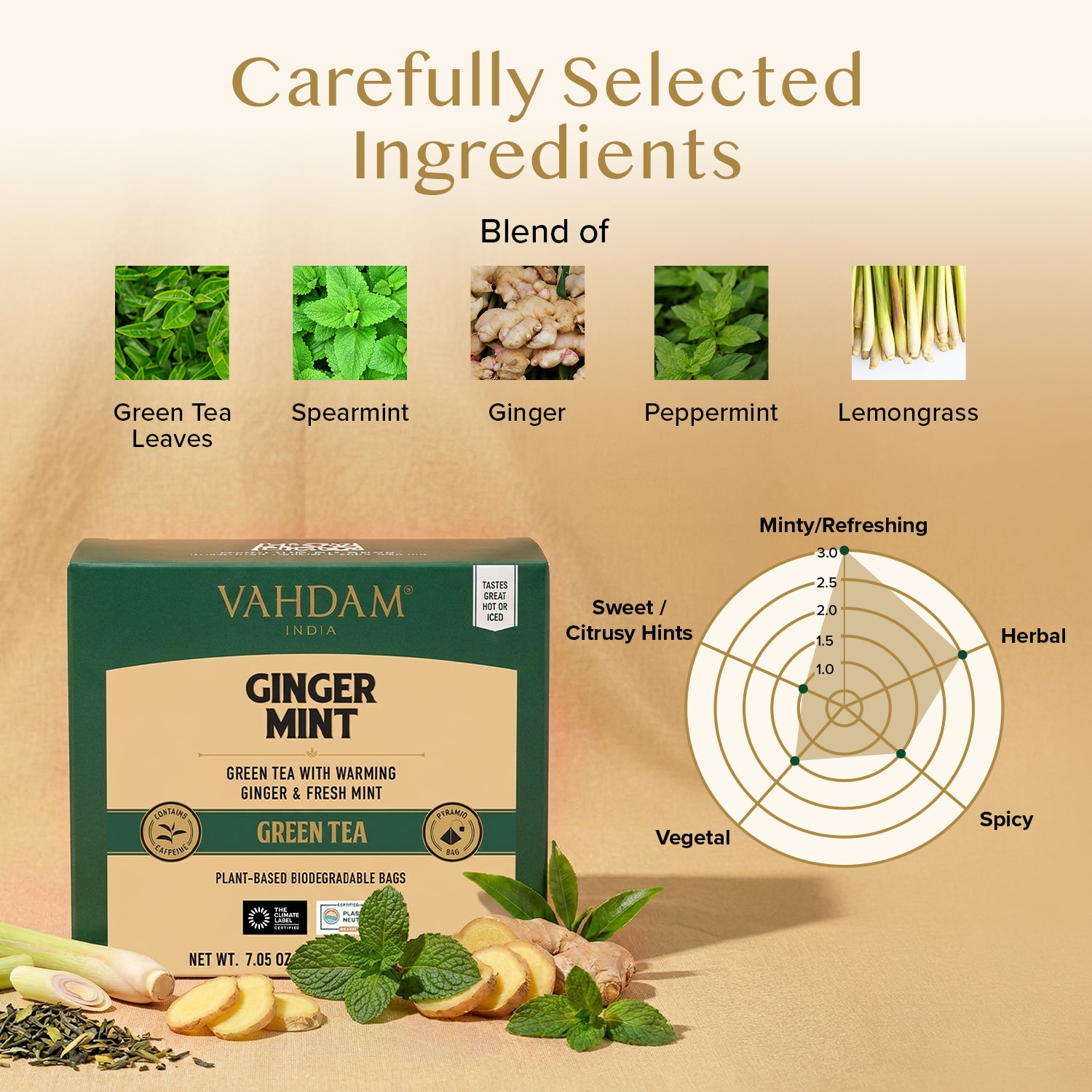 Ginger Mint Green Tea, 100 Count
