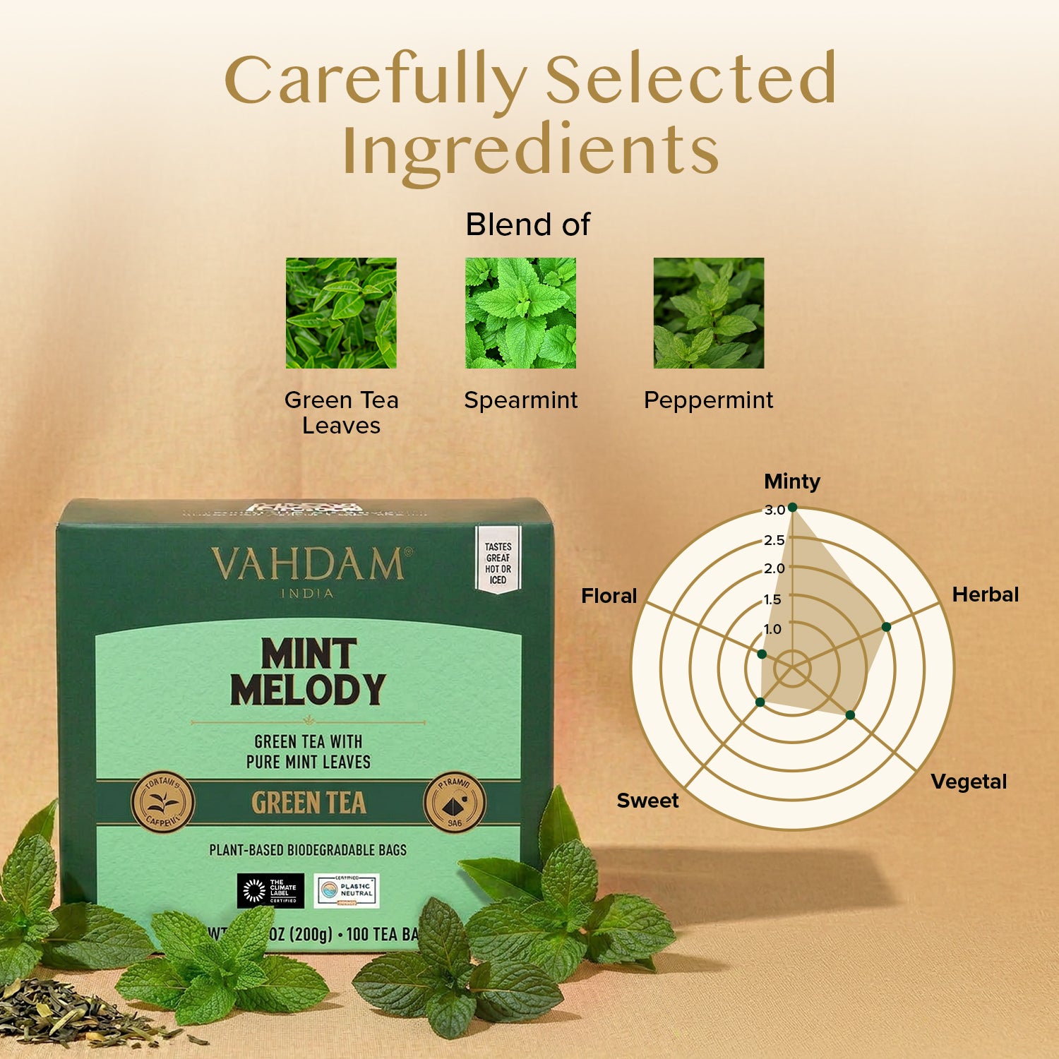 Mint Melody Green Tea, 100 Count