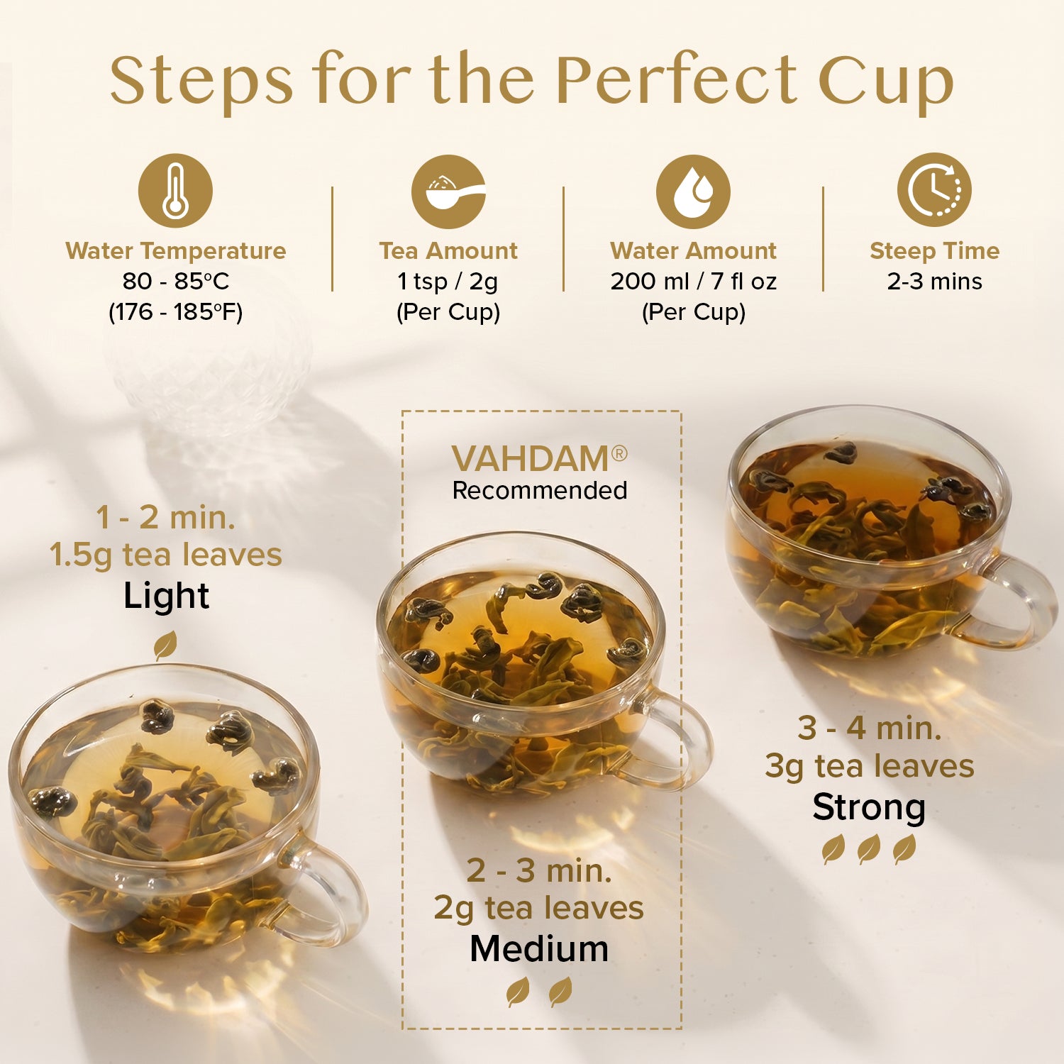 Earl Grey Green Tea, 3.53oz/100g