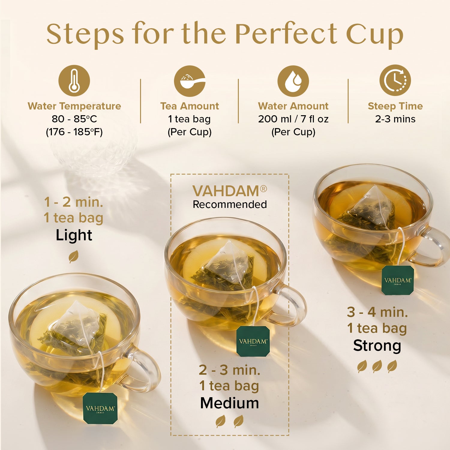 Himalayan Green Tea, 30 Count