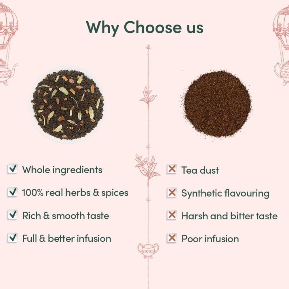 Oprah's Favorite Tea Gift Set, loose leaf | VAHDAM®