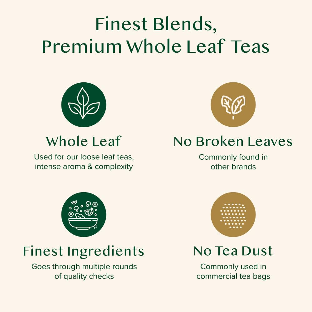 Chamomile Mint Citrus Green Tea, Loose Leaf | VAHDAM®