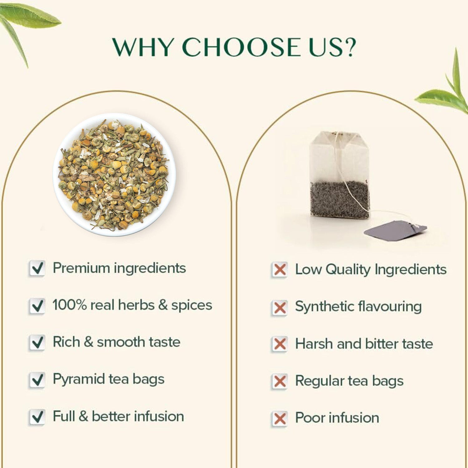 Classic Chamomile Herbal Tea Tisane,Tea Bags Caffeine Free | VAHDAM®