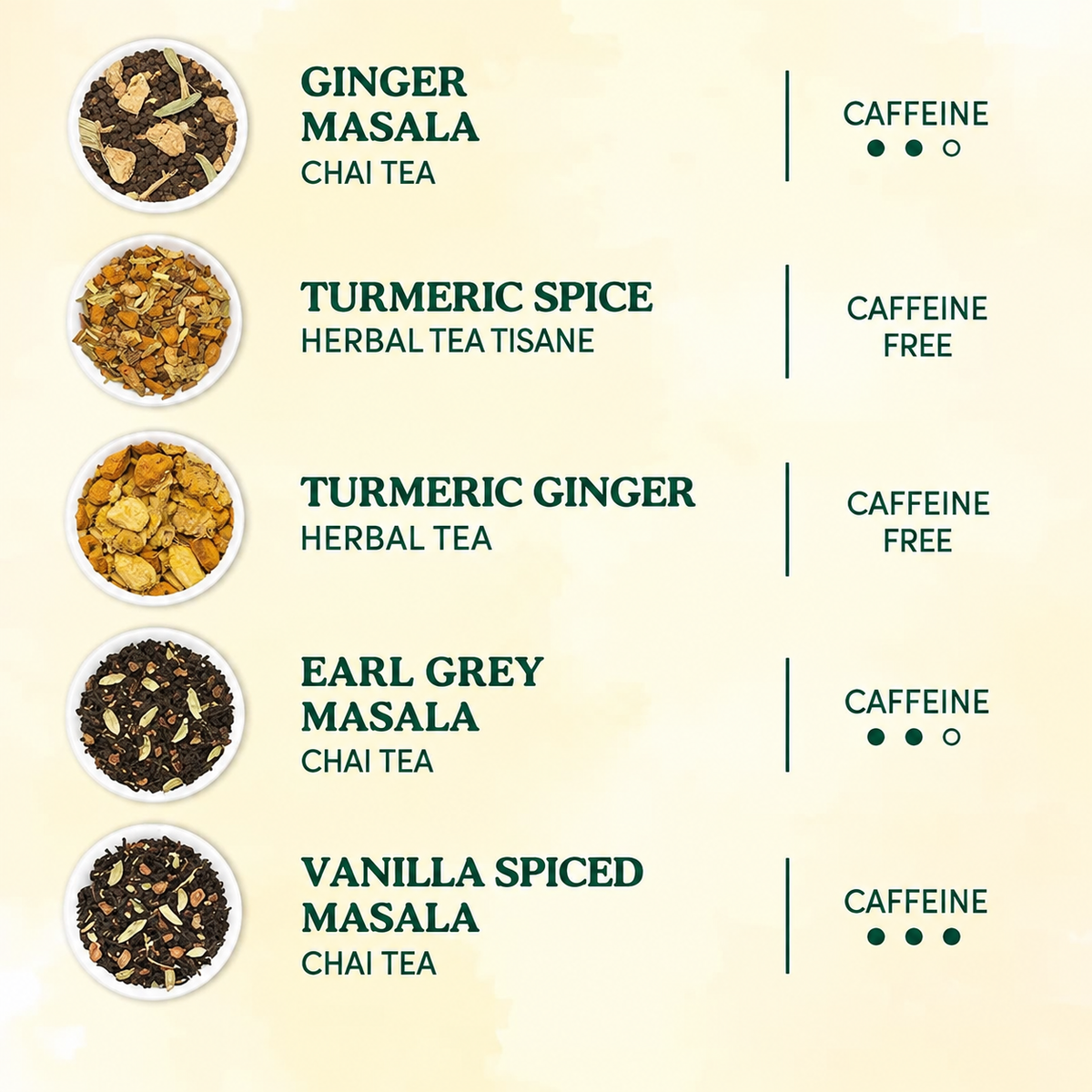chai tea gift sampler with 10 loose leaf chai teas | VAHDAM®