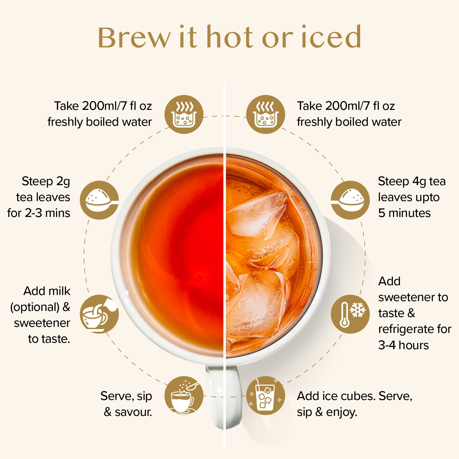 English Breakfast Black Tea, 100 Count