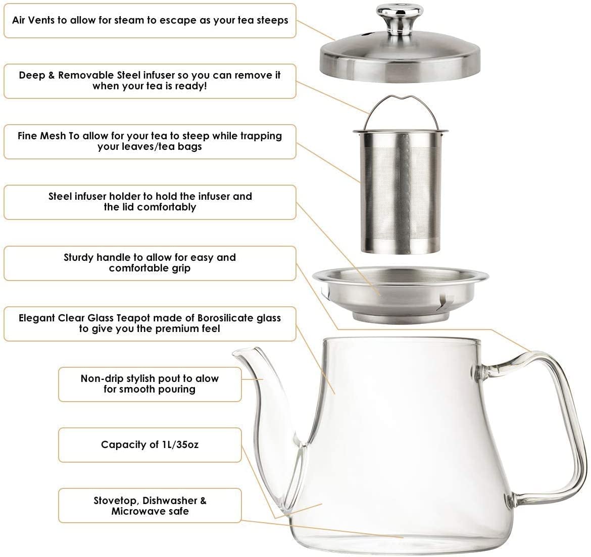 Radiance - Glass Tea Pot with Infuser