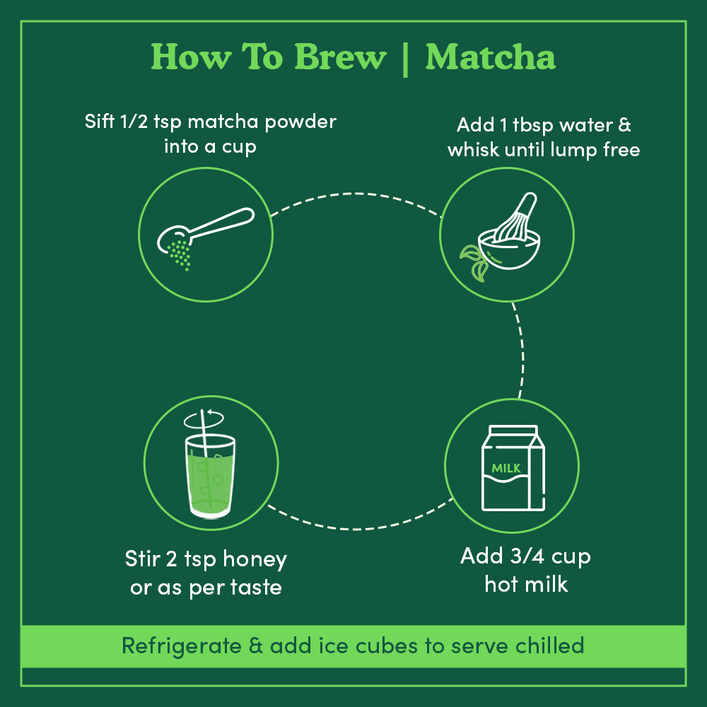 Cocoa Matcha Green Tea Powder, 30g