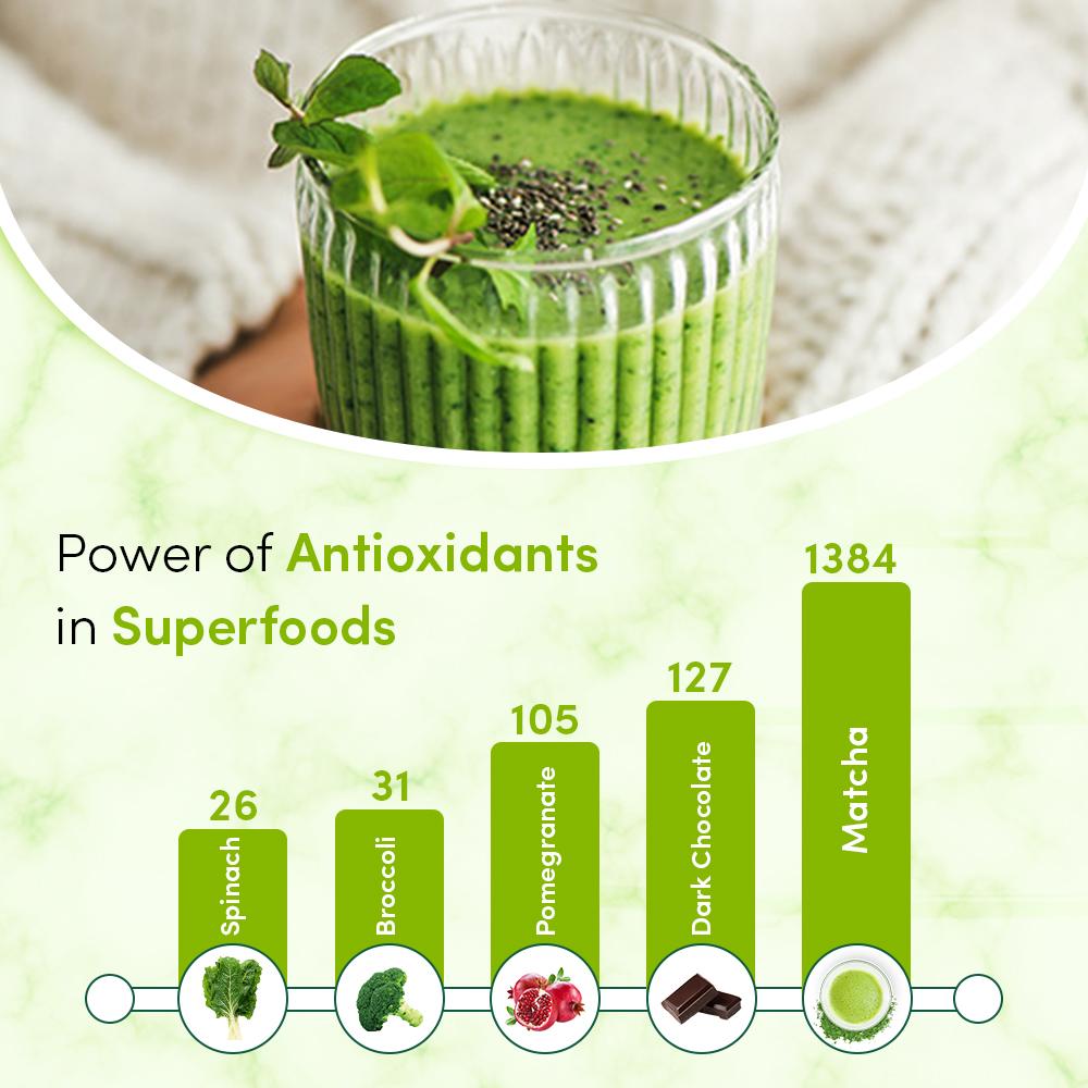 Ashwagandha Matcha Green Tea Powder, 1.06oz/30g