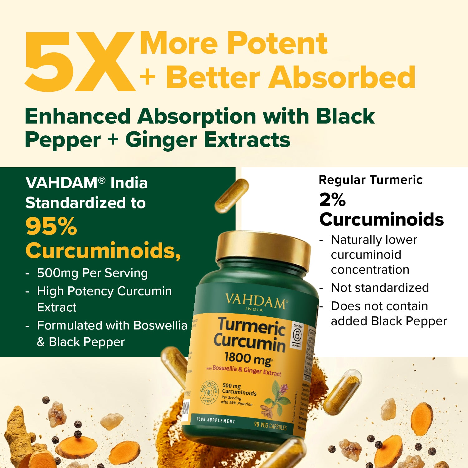 Turmeric Curcumin - 1800mg with Boswellia & Piperine