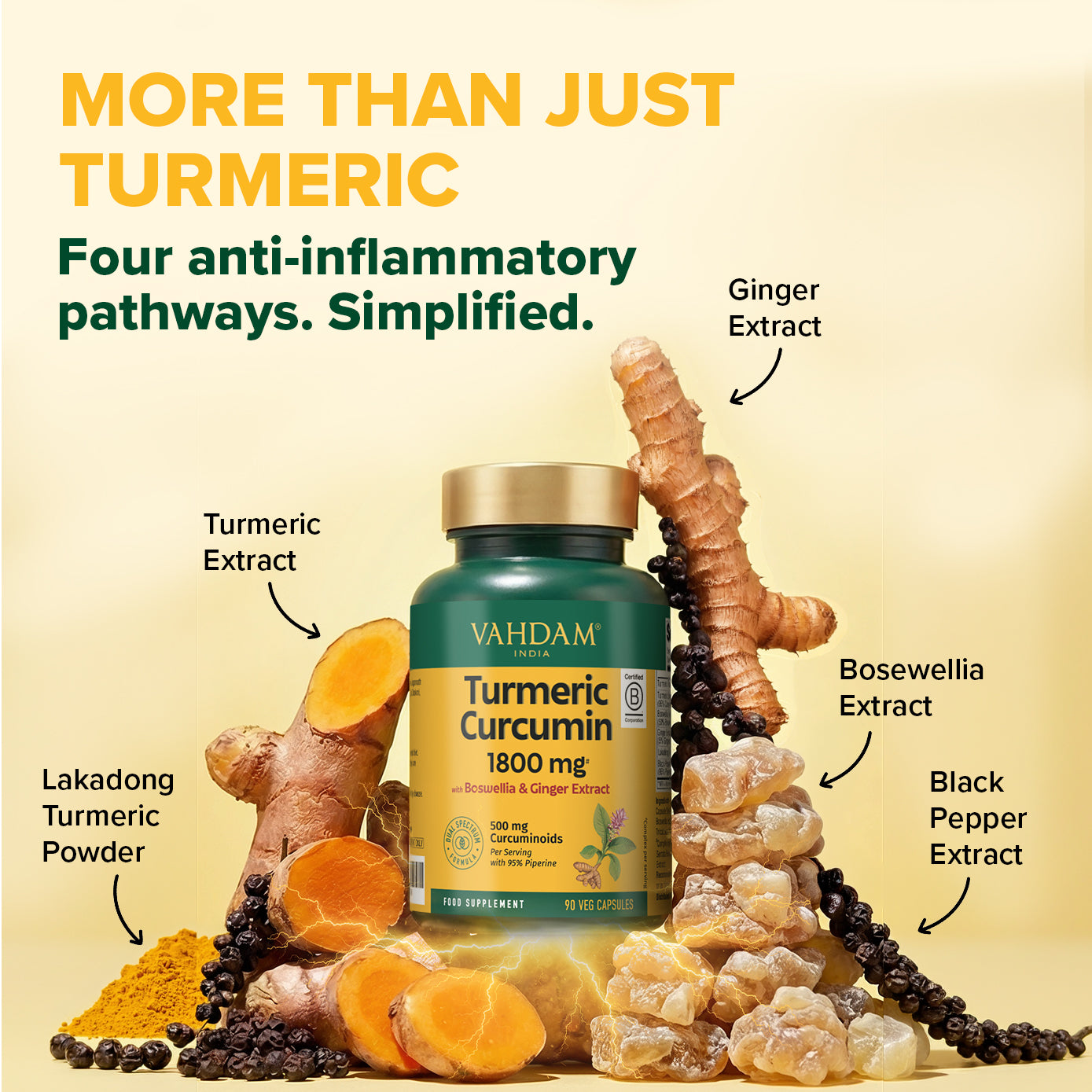Turmeric Curcumin - 1800mg with Boswellia & Piperine