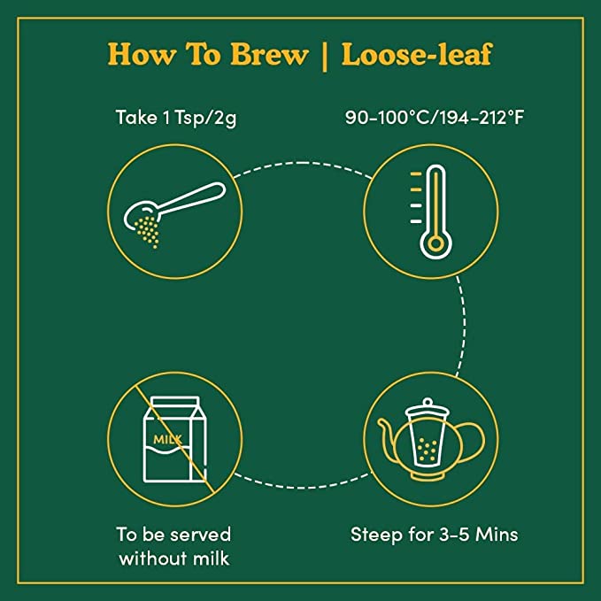 Turmeric Spiced Herbal Tea Tisane, 7.06oz/200g