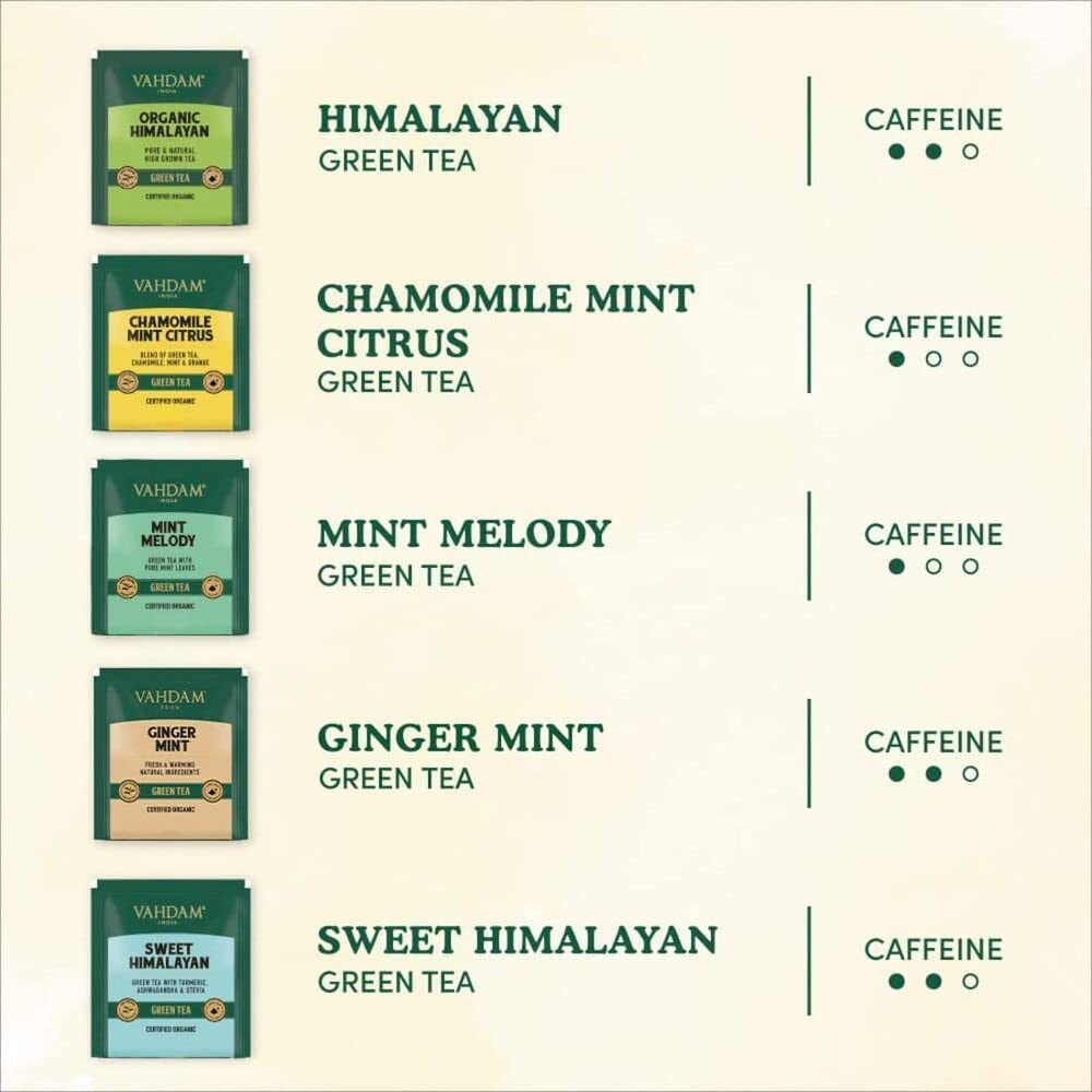 Assorted Green Teas Holiday Sampler, 5 Variants