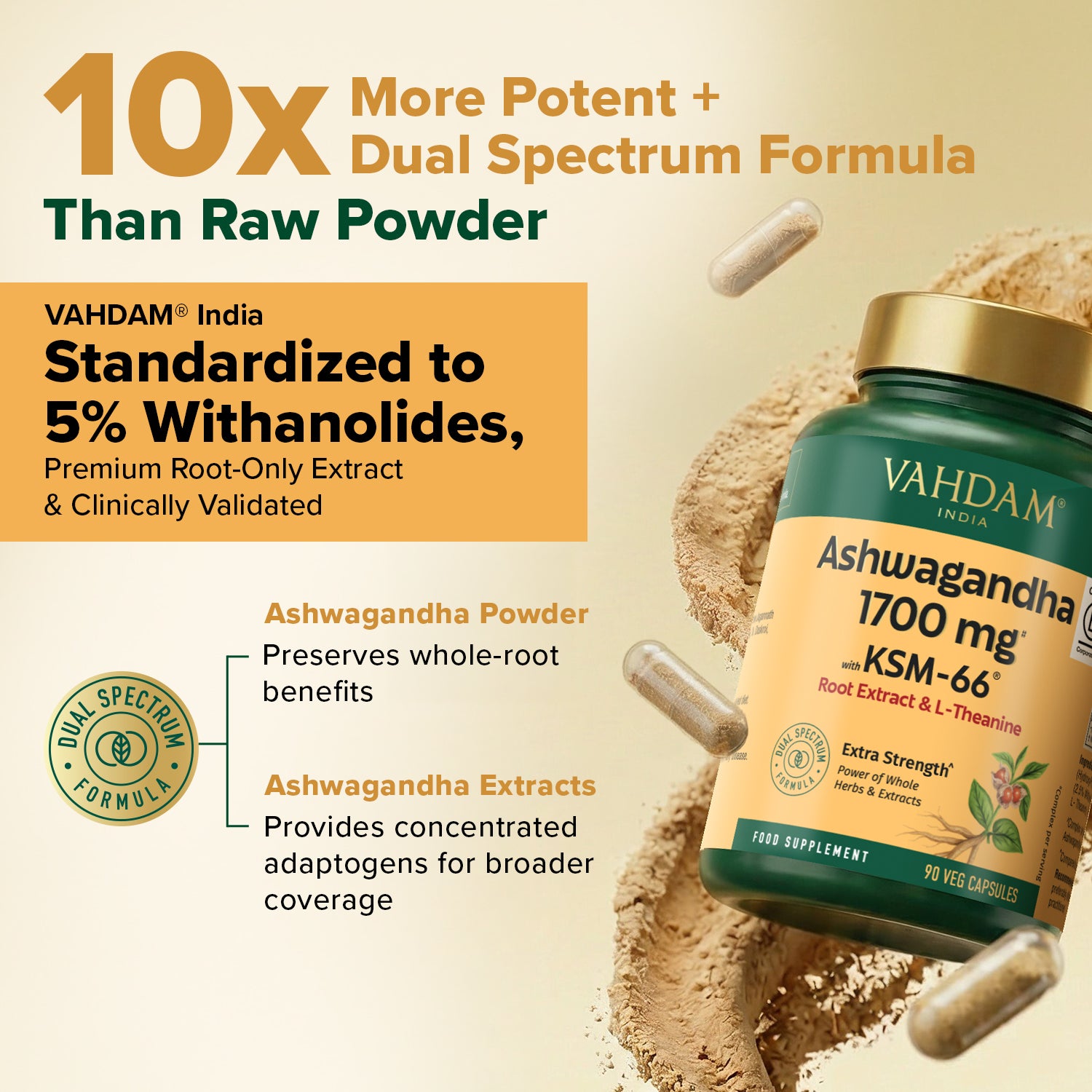 KSM-66® Ashwagandha Capsules - 1700 mg