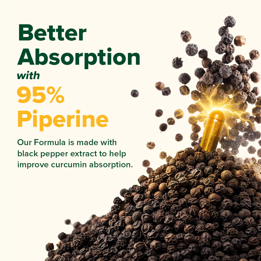 Turmeric Curcumin 1800mg with Boswellia & Piperine