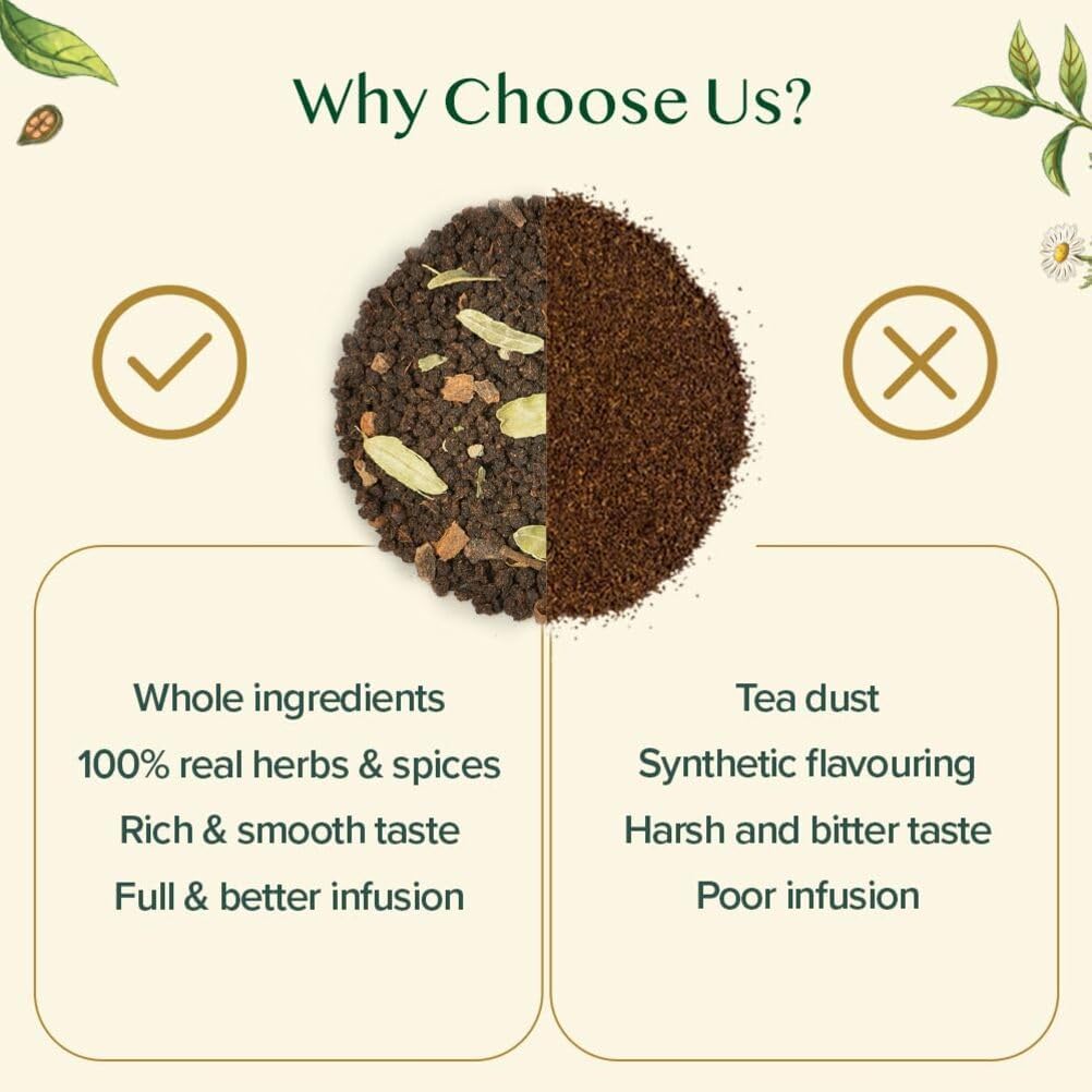 World of Tea Gift Sampler, 20 Teas