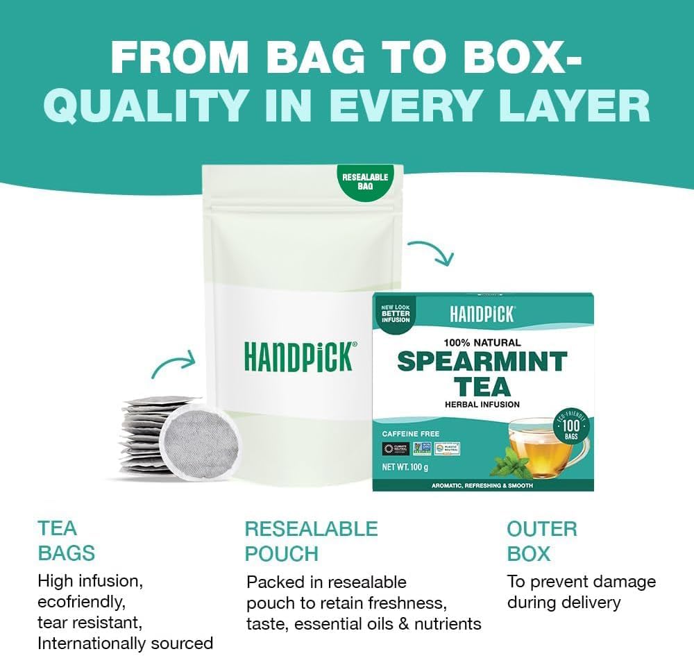 Spearmint Tea Bags (100 Count), Spearmint Leaf Tea Bags