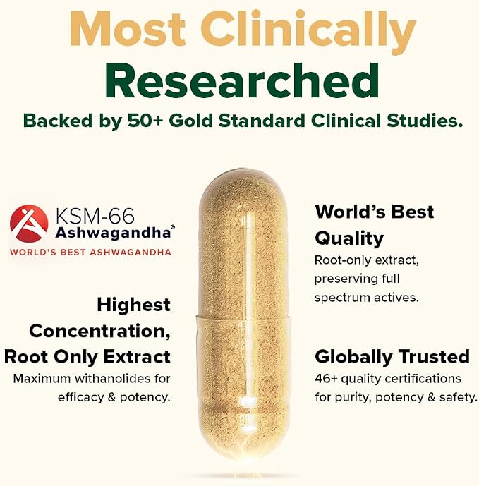 Ashwagandha 1700 mg Capsules with KSM-66®