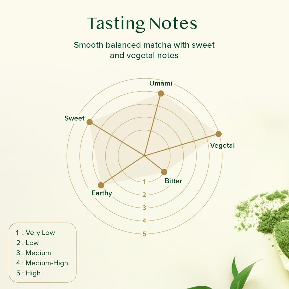 Vanilla Matcha Green Tea Powder, 3.53oz/100g