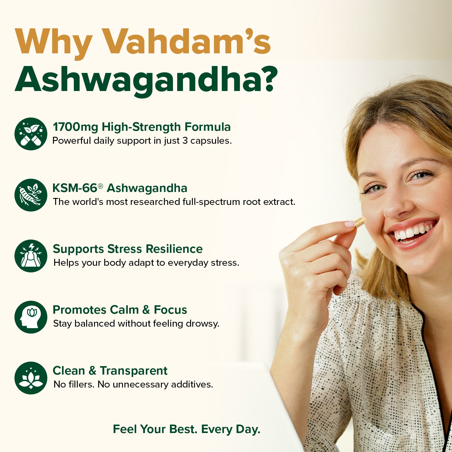 KSM-66® Ashwagandha Capsules - 1700 mg