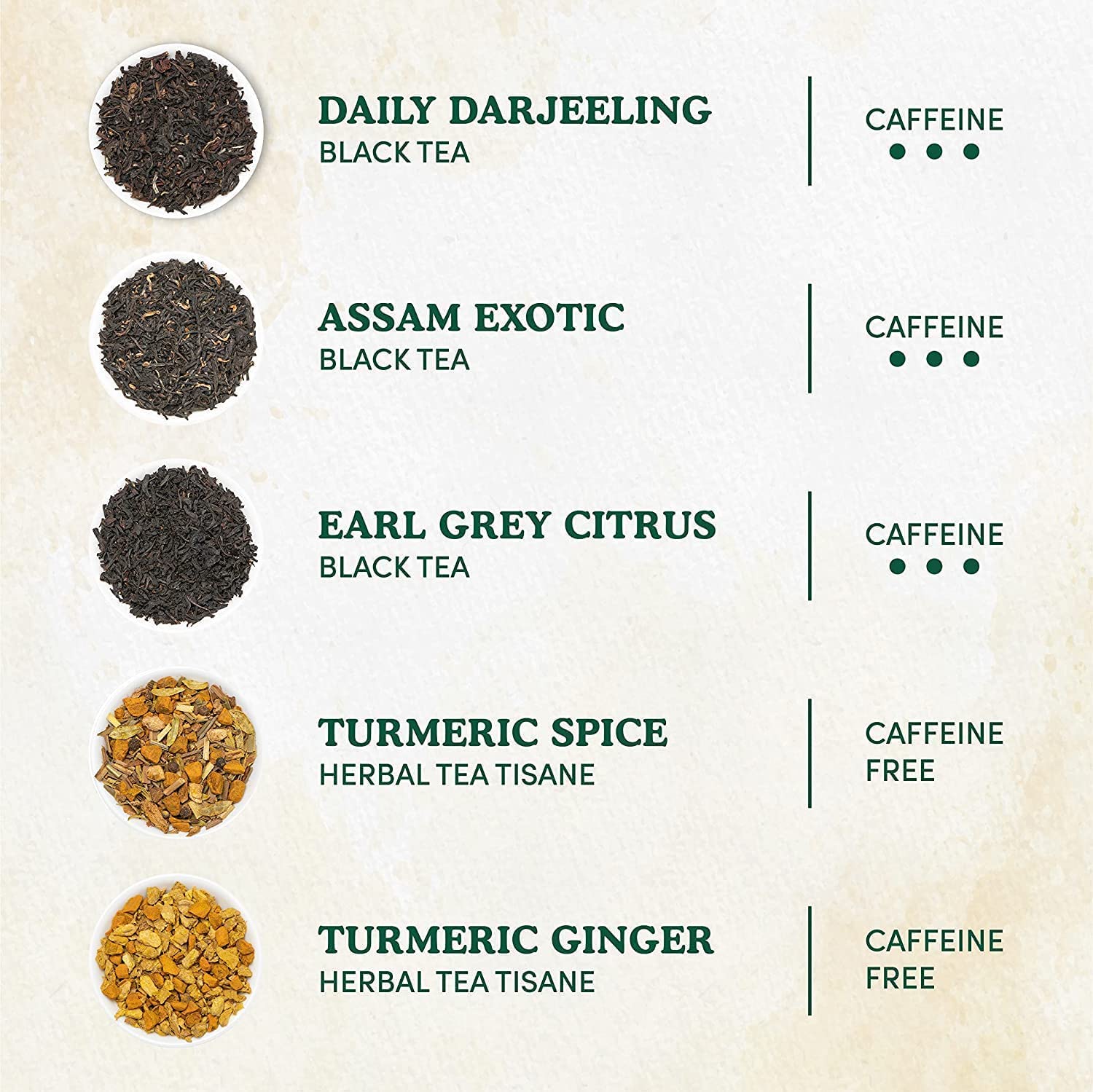 Assorted Tea Loose Leaf Holiday Sampler, 10 Variants