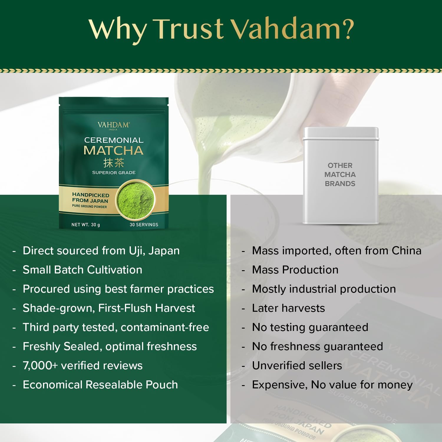 Ceremonial Matcha Green Tea Powder- 30g