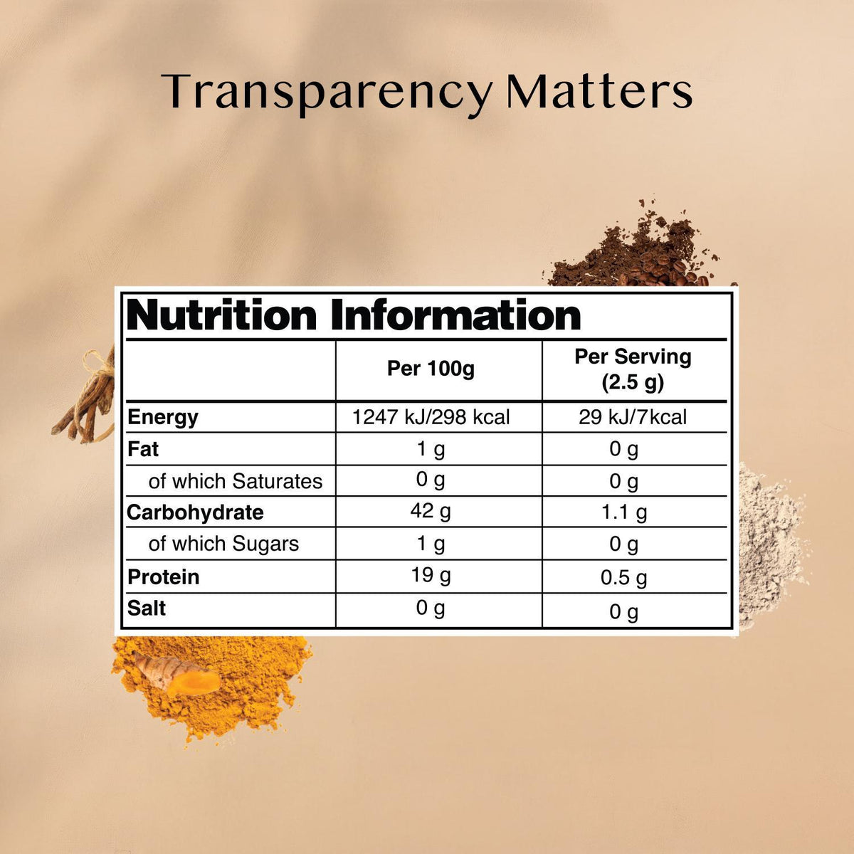 Ashwagandha Coffee nutrition label
