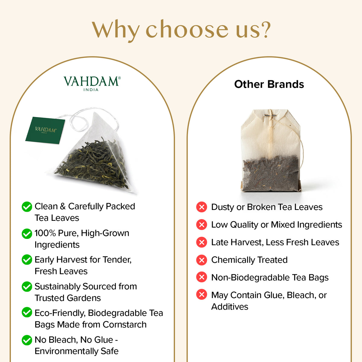 Himalayan Green Tea, 30 Count
