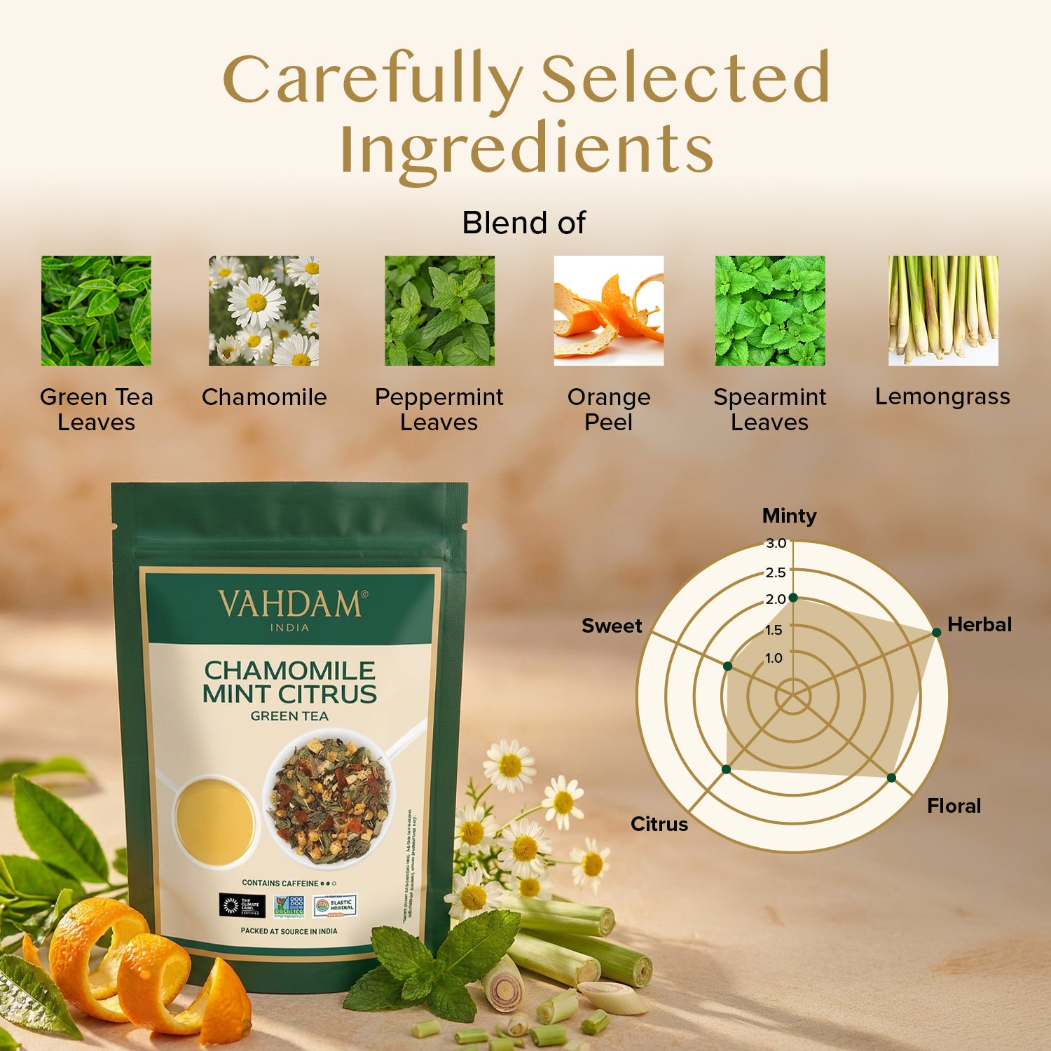 Chamomile Mint Citrus Green Tea, 3.53 oz
