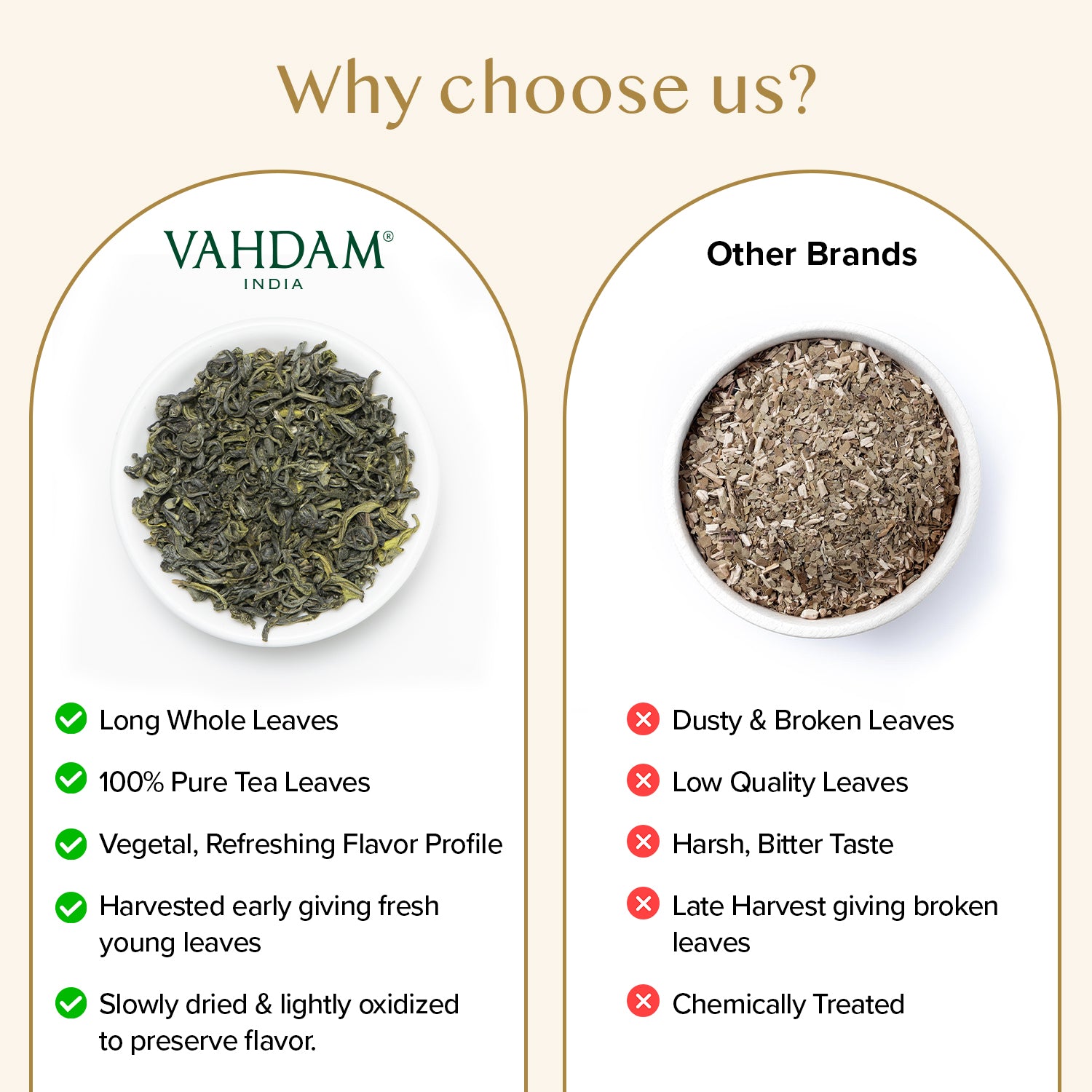 Himalayan Green Tea, 340g