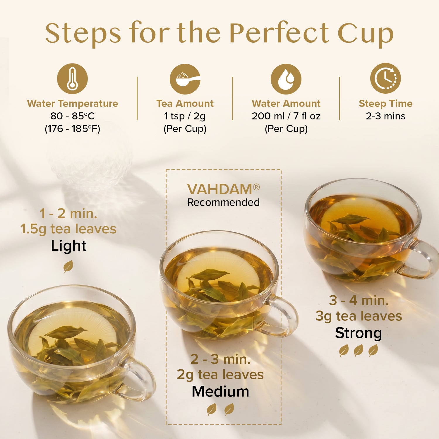 Himalayan Green Tea, 3.53oz/100g