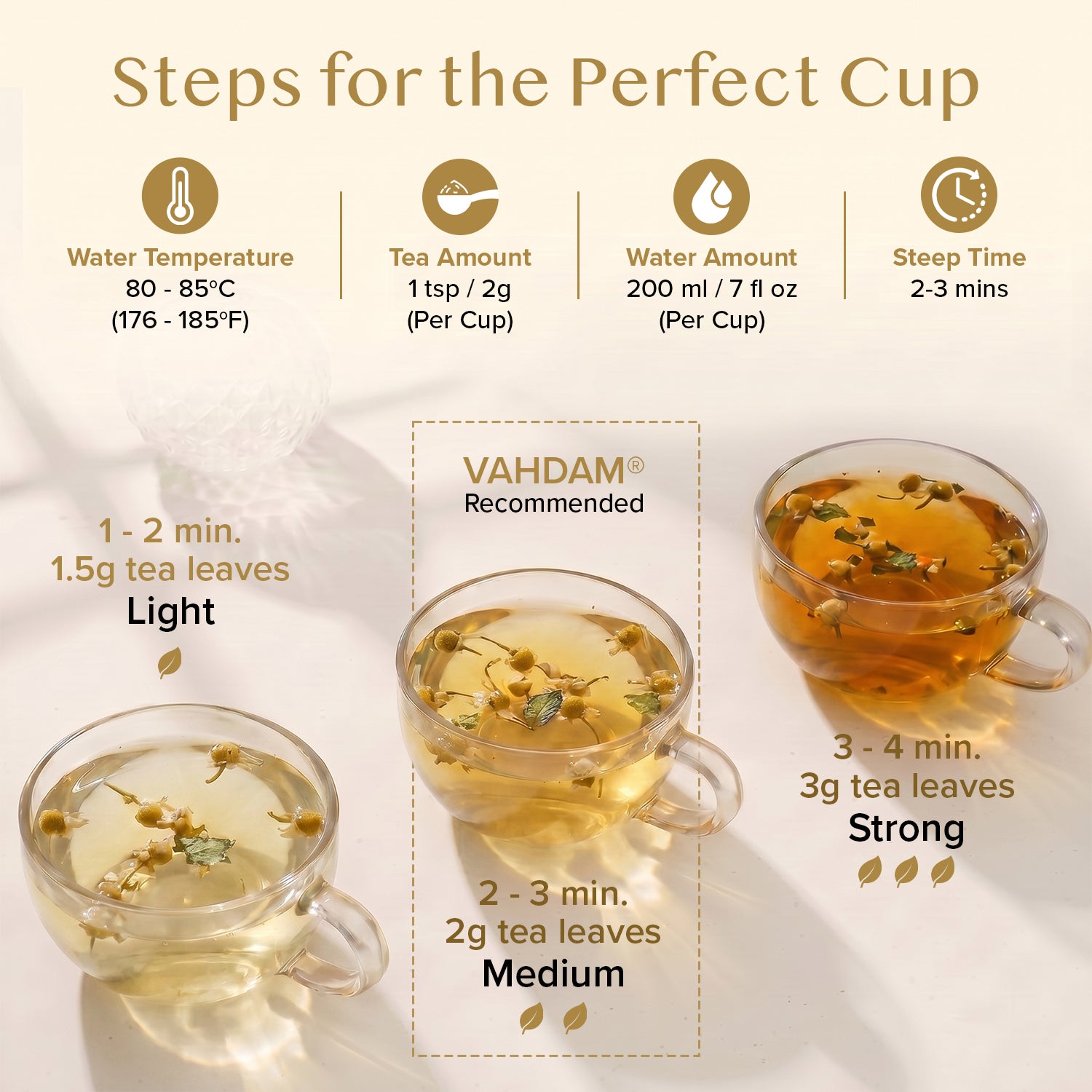 Chamomile Mint Citrus Green Tea, 3.53 oz