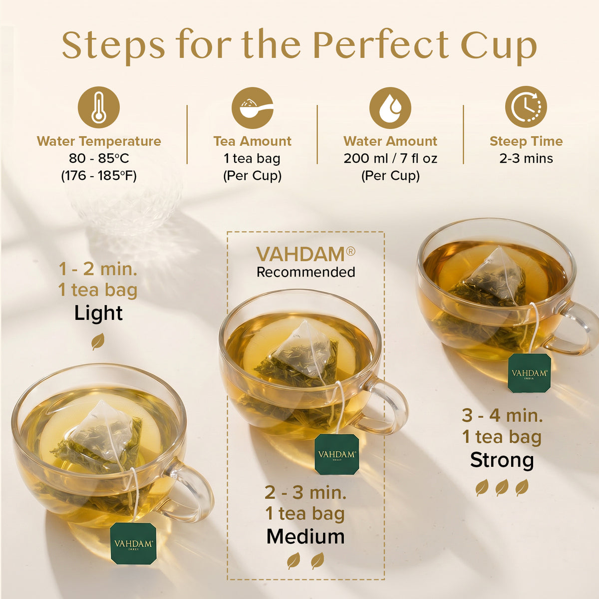 Himalayan Green Tea, 30 Count