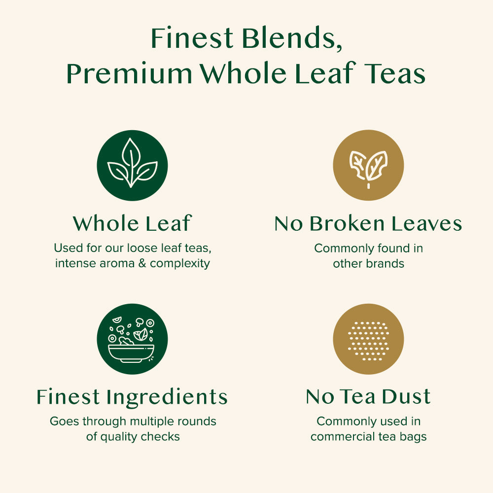 Oprah's Favorite Tea Gift Set, loose leaf | VAHDAM®