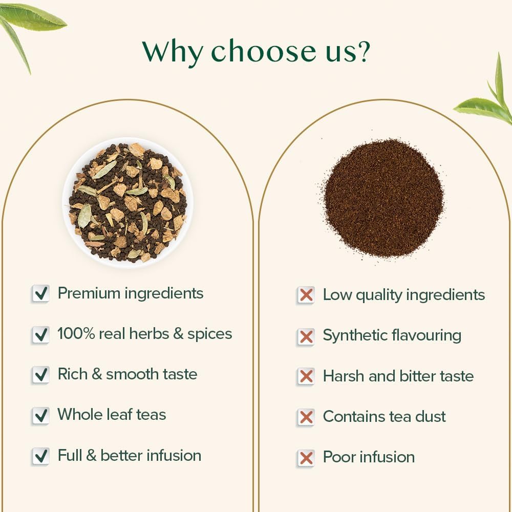 Ginger Masala Chai Tea, Loose Leaf Spiced Tea | VAHDAM®