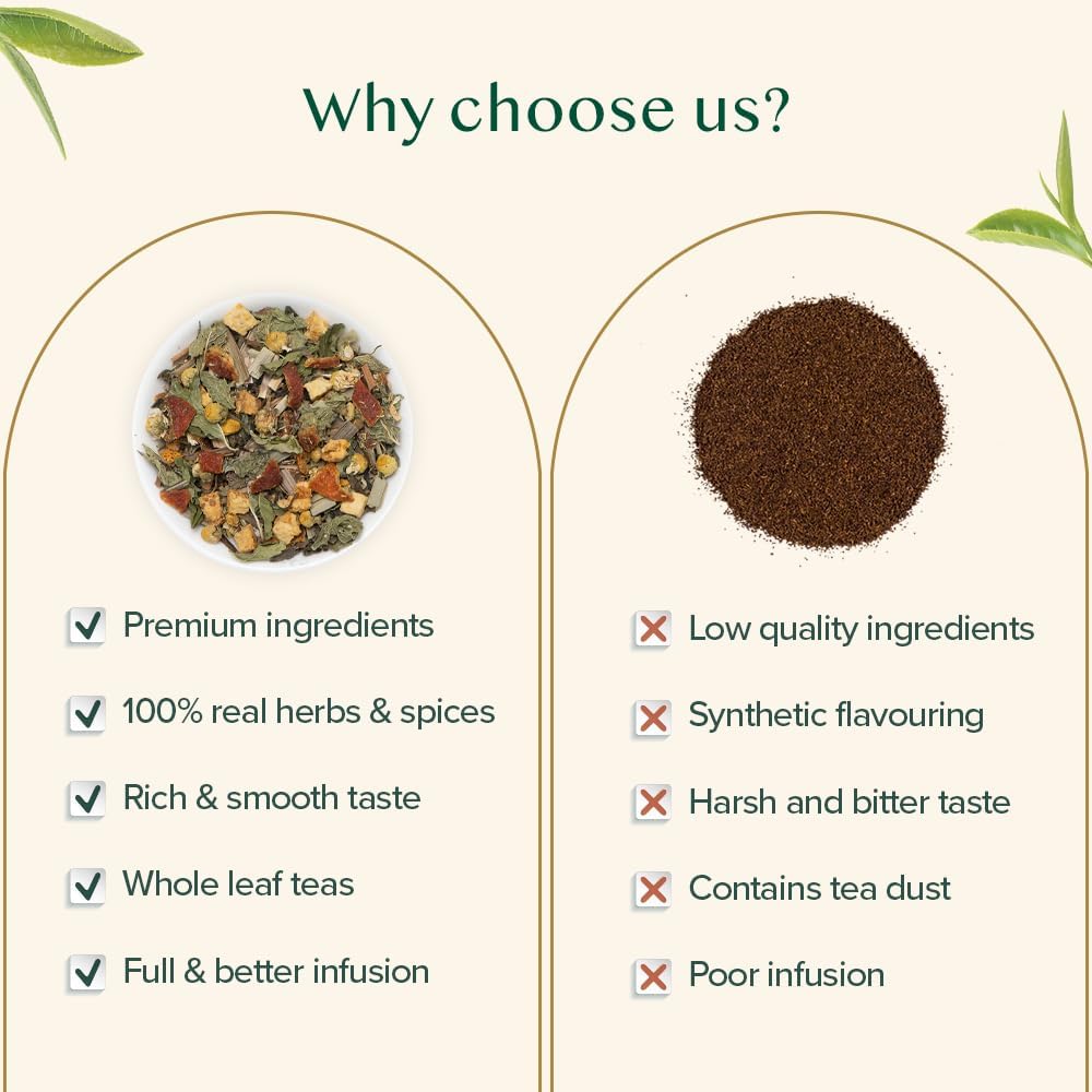 Chamomile Mint Citrus Green Tea, Loose Leaf | VAHDAM®