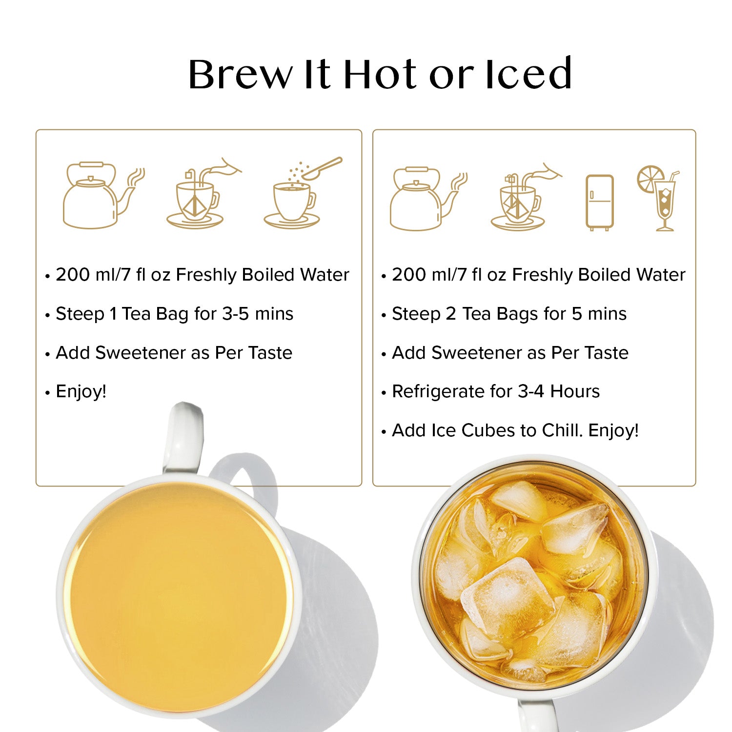 Daily Wellness Tea Bundle- 100 Bags Each