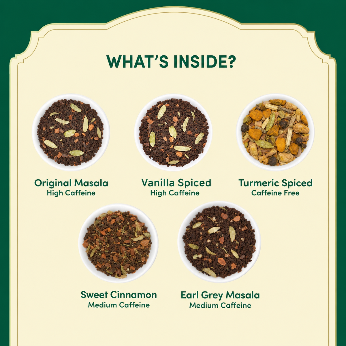 Assorted Chai Teas Sampler, 5 Variants