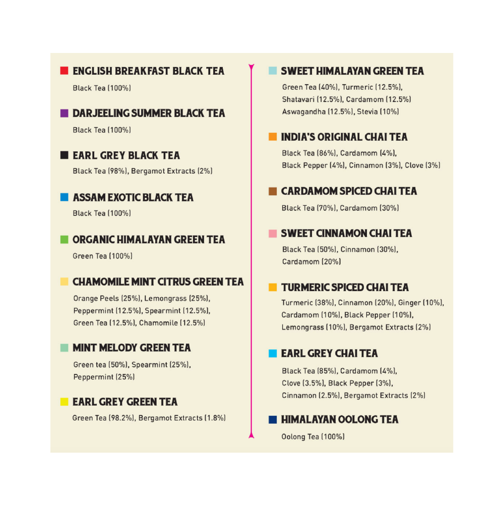 Assorted Tea Bags Gift, 15 Variants