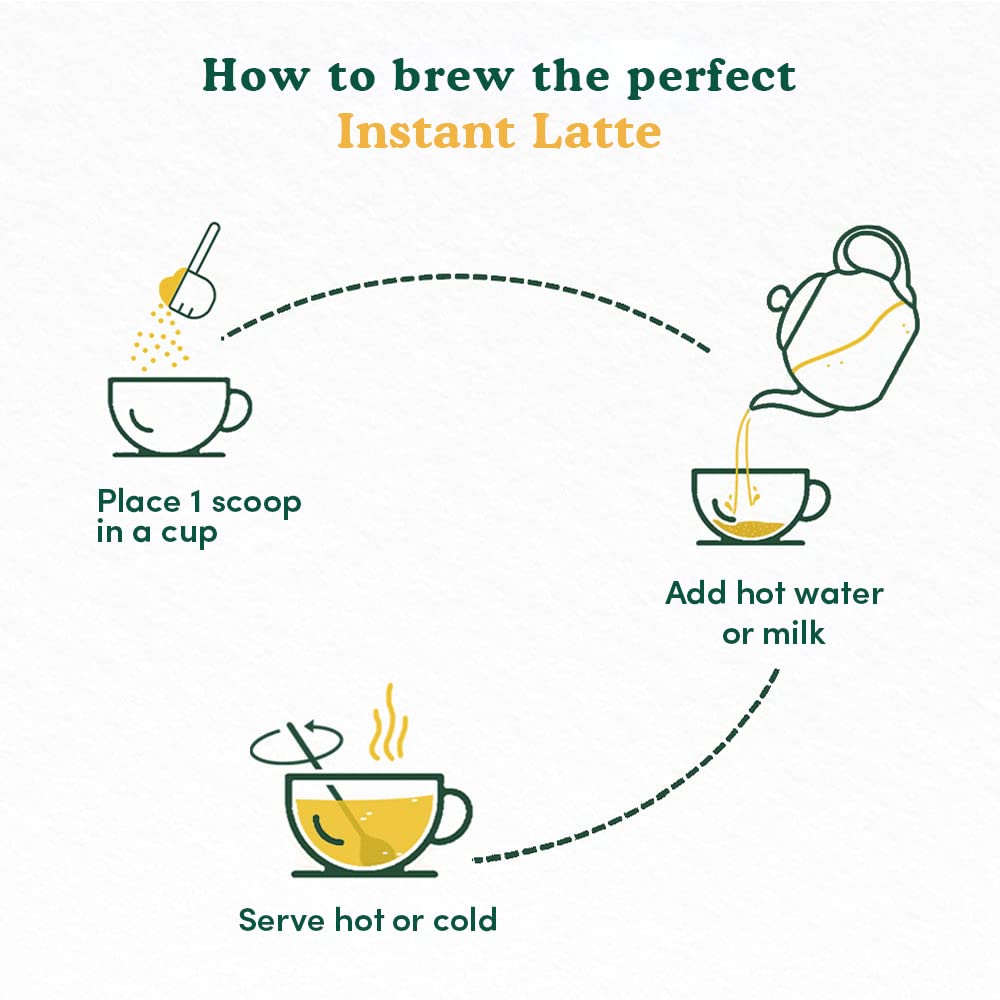 Turmeric Ashwagandha Latte, Golden Milk Powder, 100g