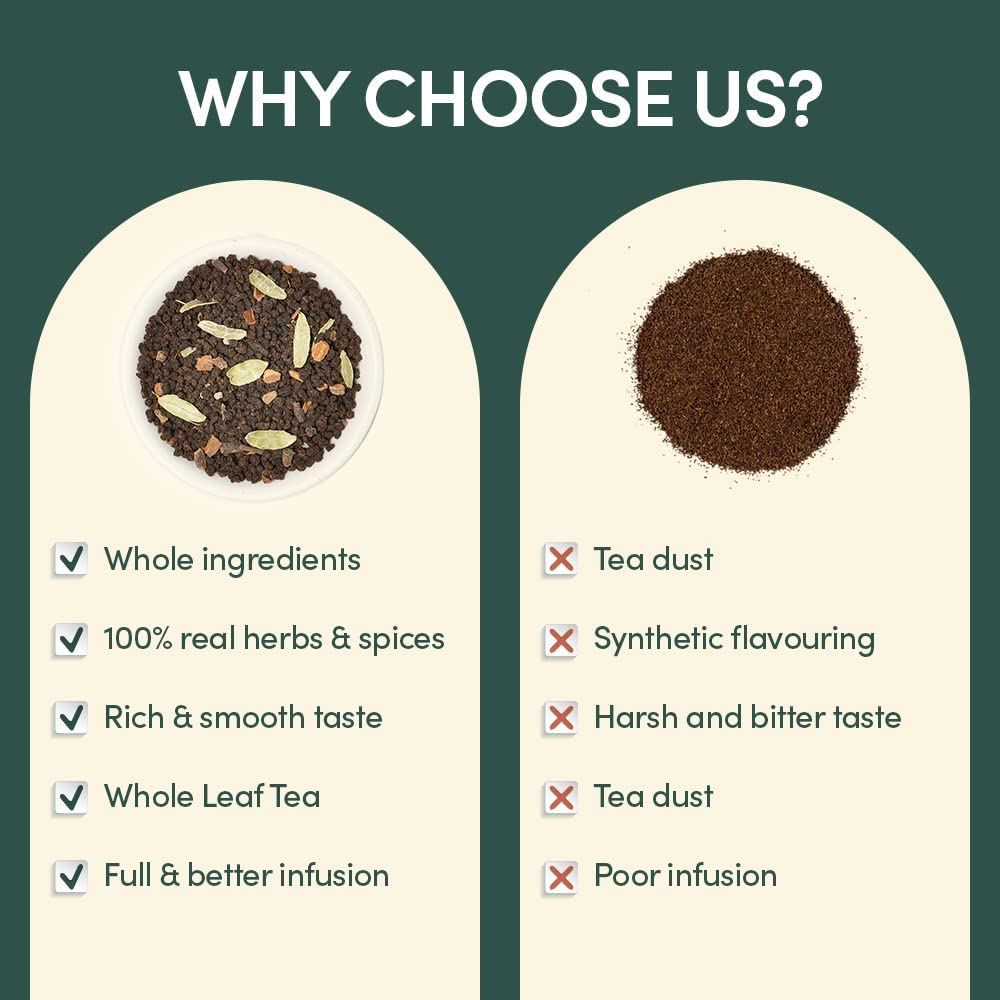 India's Original Masala Chai Tea, 12oz/340g