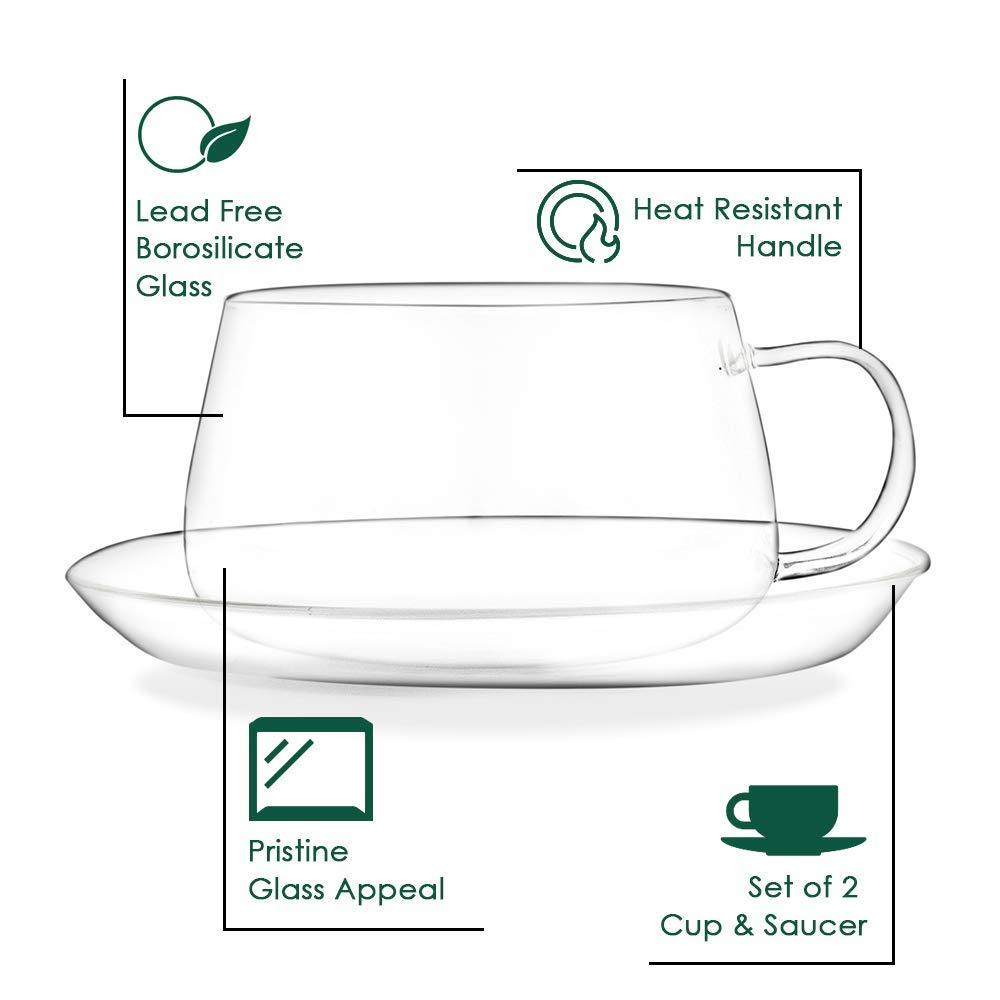 Glitter - Borosilicate Glass Cup & Saucer