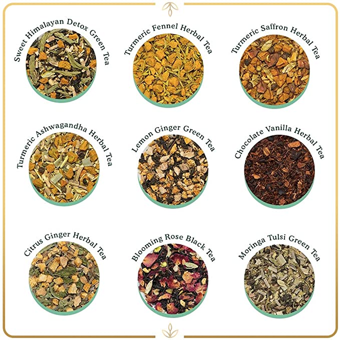 Weekend in New York Holiday Tea Gift, Set of 9