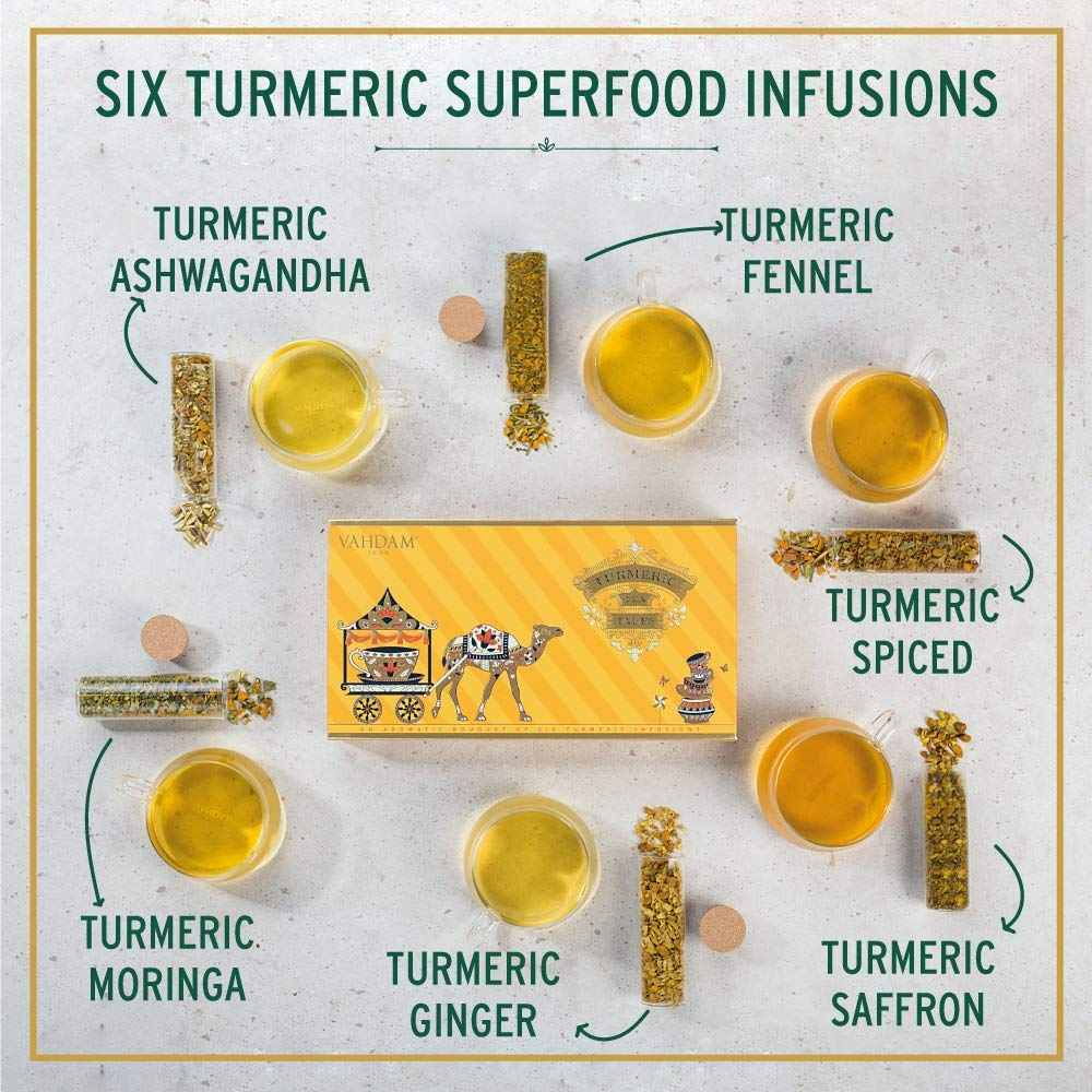 Turmeric Tea Tales Christmas Tea Gift, Set of 6